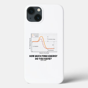 Hoeveel gratis energie heb je? Chemische Humor Case-Mate iPhone Case