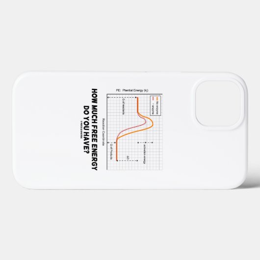 Hoeveel gratis energie heb je? Chemische Humor Case-Mate iPhone Case (Achterkant (horizontaal))