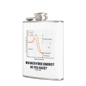 Hoeveel gratis energie heb je? Chemische Humor Heupfles (Links)