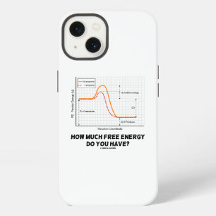 Hoeveel gratis energie heb je? Chemische Humor iPhone 13 Hoesje