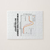 Hoeveel gratis energie heb je? (Grafiek) Legpuzzel (Horizontaal)