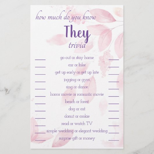 Hoeveel weet je dat ze een kaart hebben? (Voorkant)