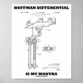 Hoffman Differential is mijn mantra US Patent Desi Poster (Voorkant)