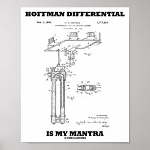 Hoffman Differential is mijn mantra US Patent Desi Poster