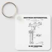 Hoffman Differential is mijn mantra US Patent Desi Sleutelhanger (Voorkant)