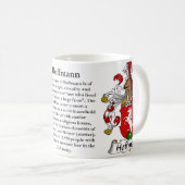 Hoffman Family Coat of Arms Mok (Voorkant rechts)