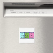 Hogan periodieke table name magnet (Insitu (Vaatwasser))