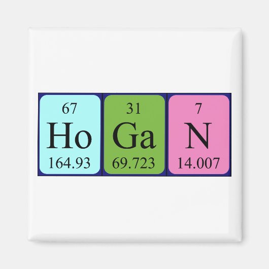 Hogan periodieke table name magnet (Voorkant)
