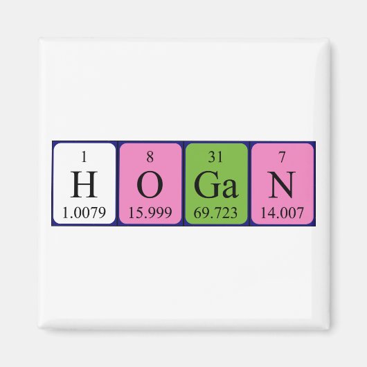 Hogan periodieke table name magnet (Voorkant)
