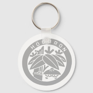 HÖGBRON_KEYHOLDER SLEUTELHANGER