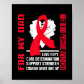 HOGE BLOEDDRUK BEWUSTMAKING VOOR mijn vader Poster (Voorkant)