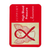 Hoge bloeddrukgevoeligheid Ribbon Angel Magnet Magneet (Verticaal)