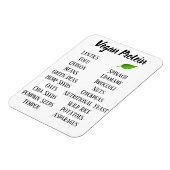 Hoge bronnen van proteïnevoedingsmiddelen van de V Magneet (Linkerzijde)