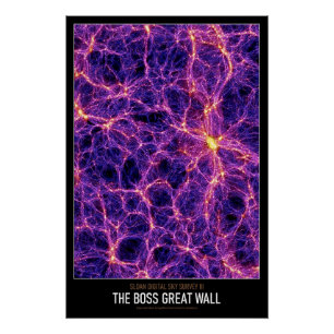 Hoge resolutie Astronomie De BOSS Grote Muur Perfect Poster