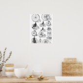 Hoge Wieler Fiets Penny Farthing Poster (Keuken)