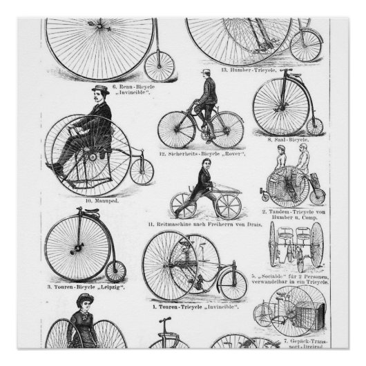 Hoge Wielerfiets Penny Farthing Poster (Voorkant)