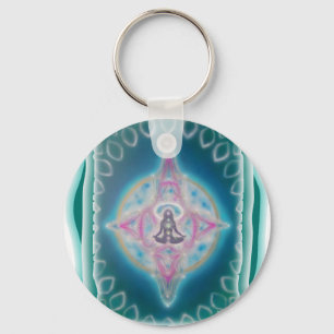 hoger sleutelhanger