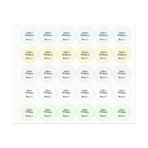 Hogere huishoudkleding Naam Etiketten