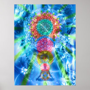 hogere kakras poster