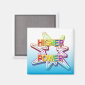 Hogere kracht magneet (Voorkant / Achterkant)