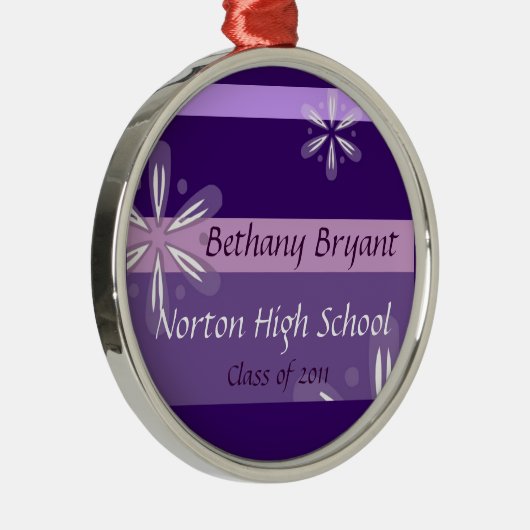 Hogeschoolklasse 2011 Keepomwille Metalen Ornament (Rechts)