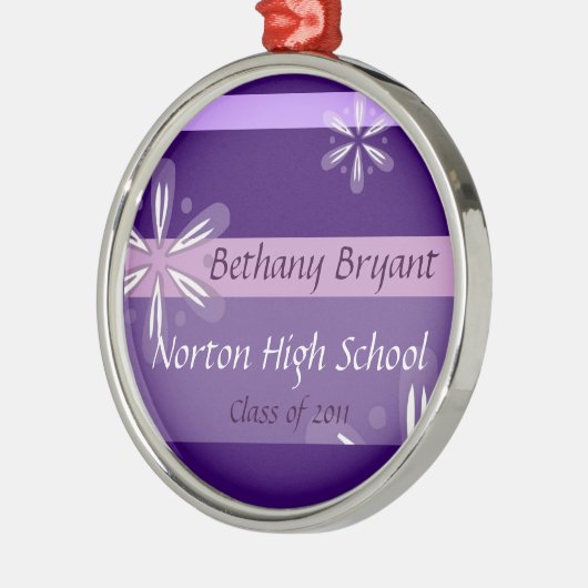 Hogeschoolklasse 2011 Keepomwille Metalen Ornament (Links)