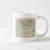 Hohen und Tiefen - Highs and Lows Atlas Map Grote Koffiekop (Rechts)