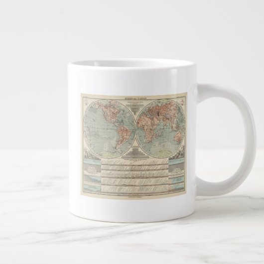 Hohen und Tiefen - Highs and Lows Atlas Map Grote Koffiekop (Rechts)