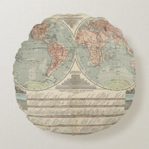 Hohen und Tiefen - Highs and Lows Atlas Map Rond Kussen