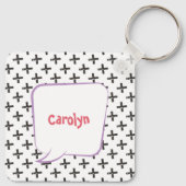 Hoi! Colorful Speech Bubble Sleutelhanger (Achterkant)