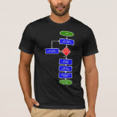 Hokey Pokey Flowchart Funny Shirt (Voorkant)