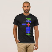 Hokey Pokey Flowchart Funny Shirt (Voorkant volledig)