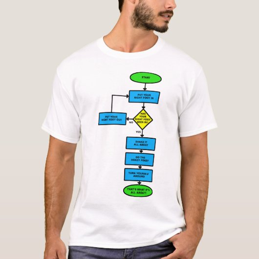 Hokey Pokey Stroomdiagram Grappig T-shirt (Voorkant)