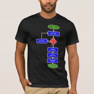 Hokey Pokey Stroomdiagram Grappig T-shirt