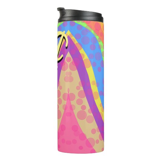 hola thermosbeker (Geroteerd rechts)