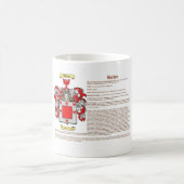 Holden (betekenis) koffiemok (Center)