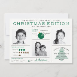 Holiday Newsletter Infographic Funny Kerstmis Kaart