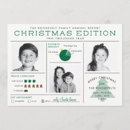 Holiday Newsletter Infographic Funny Kerstmis Kaart