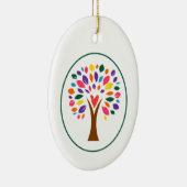 Holiday Ornament van het Neuro Institute (Rechts)