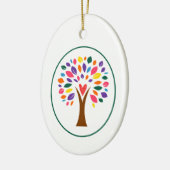 Holiday Ornament van het Neuro Institute (Links)