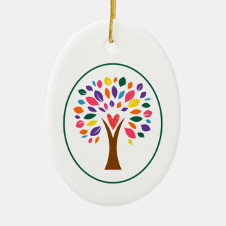 Holiday Ornament van het Neuro Institute