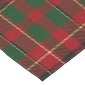Holiday Red And Green Plaid Korte Tafelloper (Hoek)