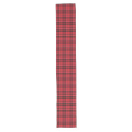 Holiday Red Pset Table Runner Lange Tafelloper
