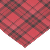 Holiday Red Pset Table Runner Lange Tafelloper (Hoek)