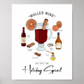 Holiday Spirit Mulled Wine Holiday Poster (Voorkant)