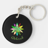 Holistic Diva Sleutelhanger (Achterkant)