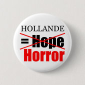 Hollande Not Hope = Horror - R Button (Voorkant)