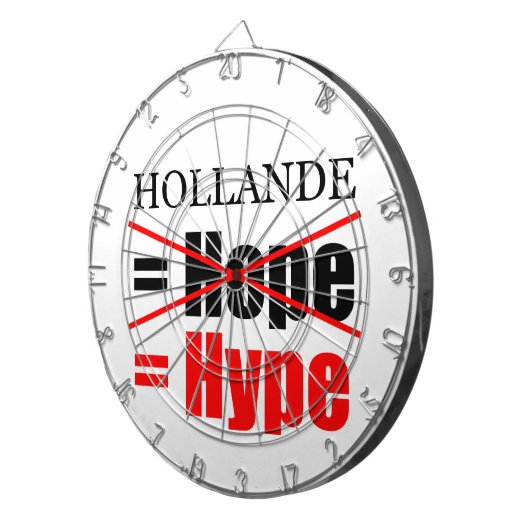 Hollande Not Hope = Hype!!!!!!!!!!!!!!!!!!!!!!!!!! Dartbord (Voorkant Rechts)