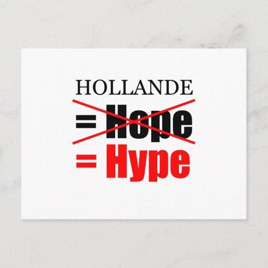 Hollande Not Hope = Hype - H Briefkaart (Voorkant)