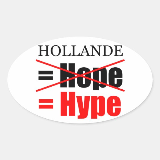 Hollande Not Hope = Hype!!!!!!!!!!!!!!!!!!!!!!!!!! Ovale Sticker (Voorkant)